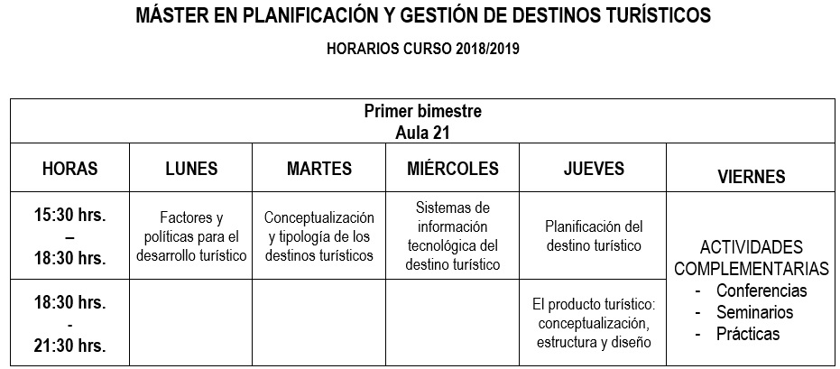 Clases Primer bimestre del 10/09 al 26/10